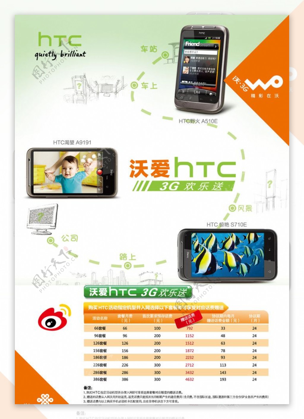 沃爱HTC海报图片