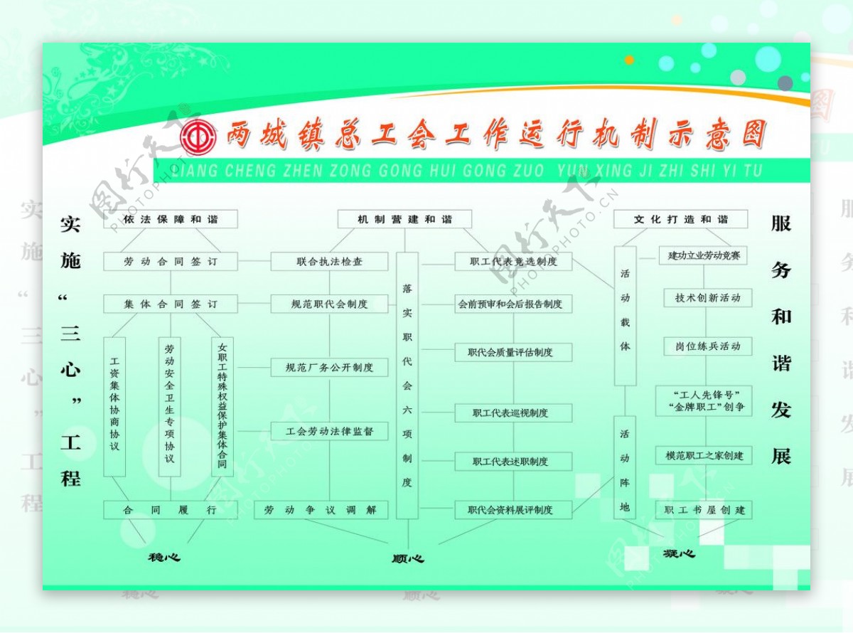 总工会制度版面图片