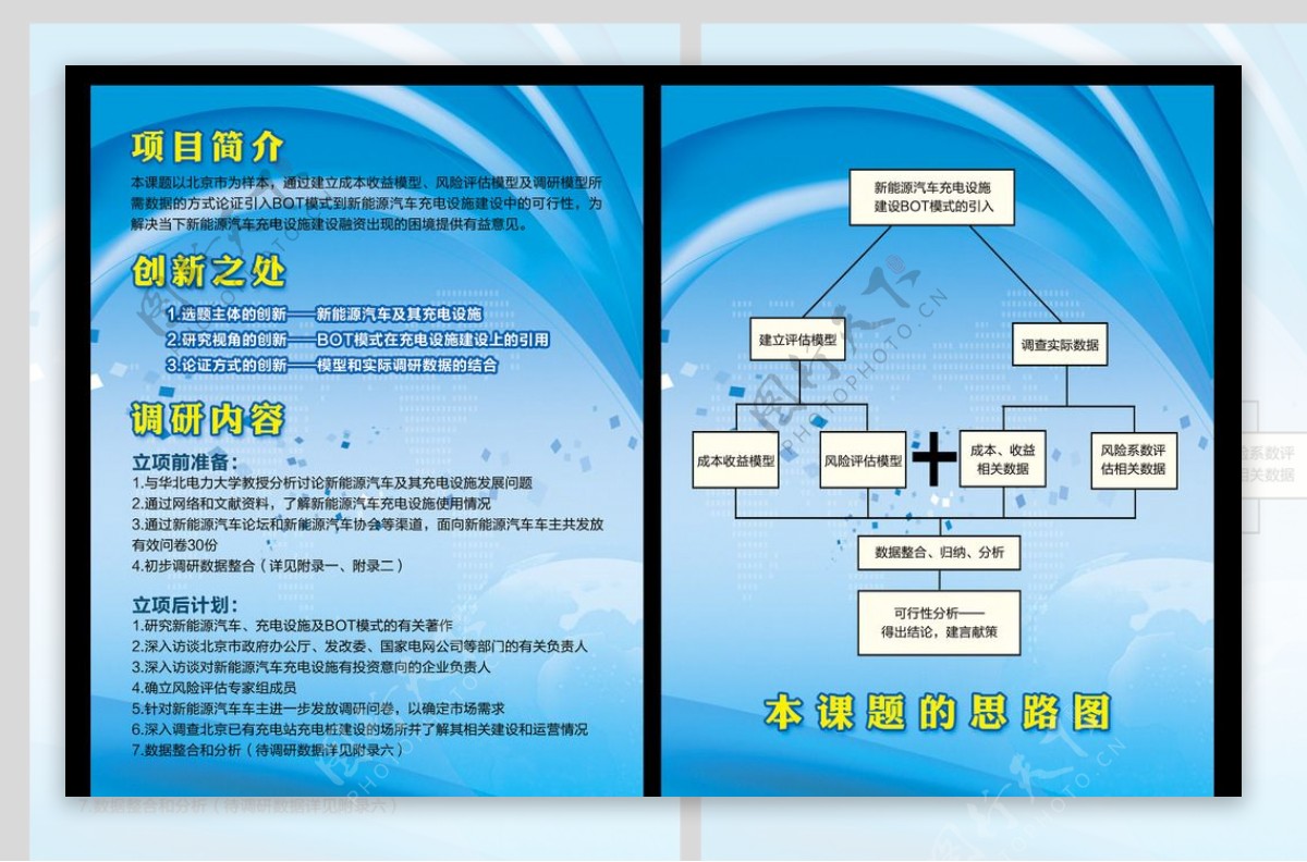 科技展板模版图片