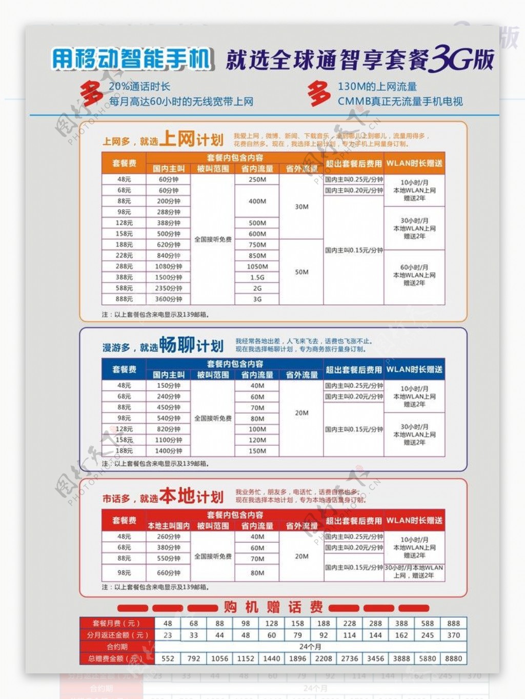 全球通套餐3G版图片