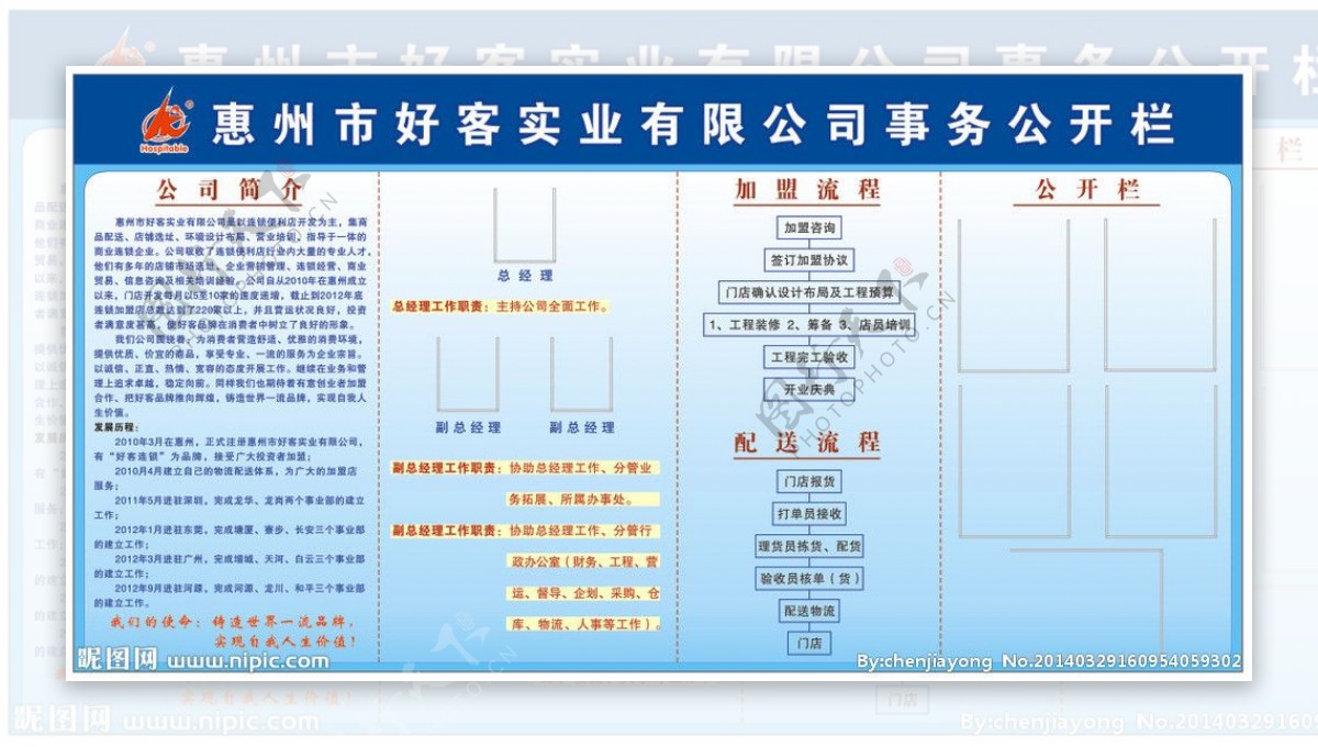 好客事务公开栏图片