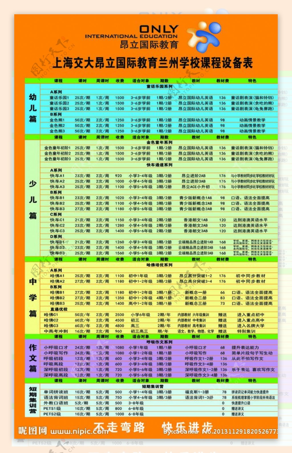 上海交大昂立课程设置图片