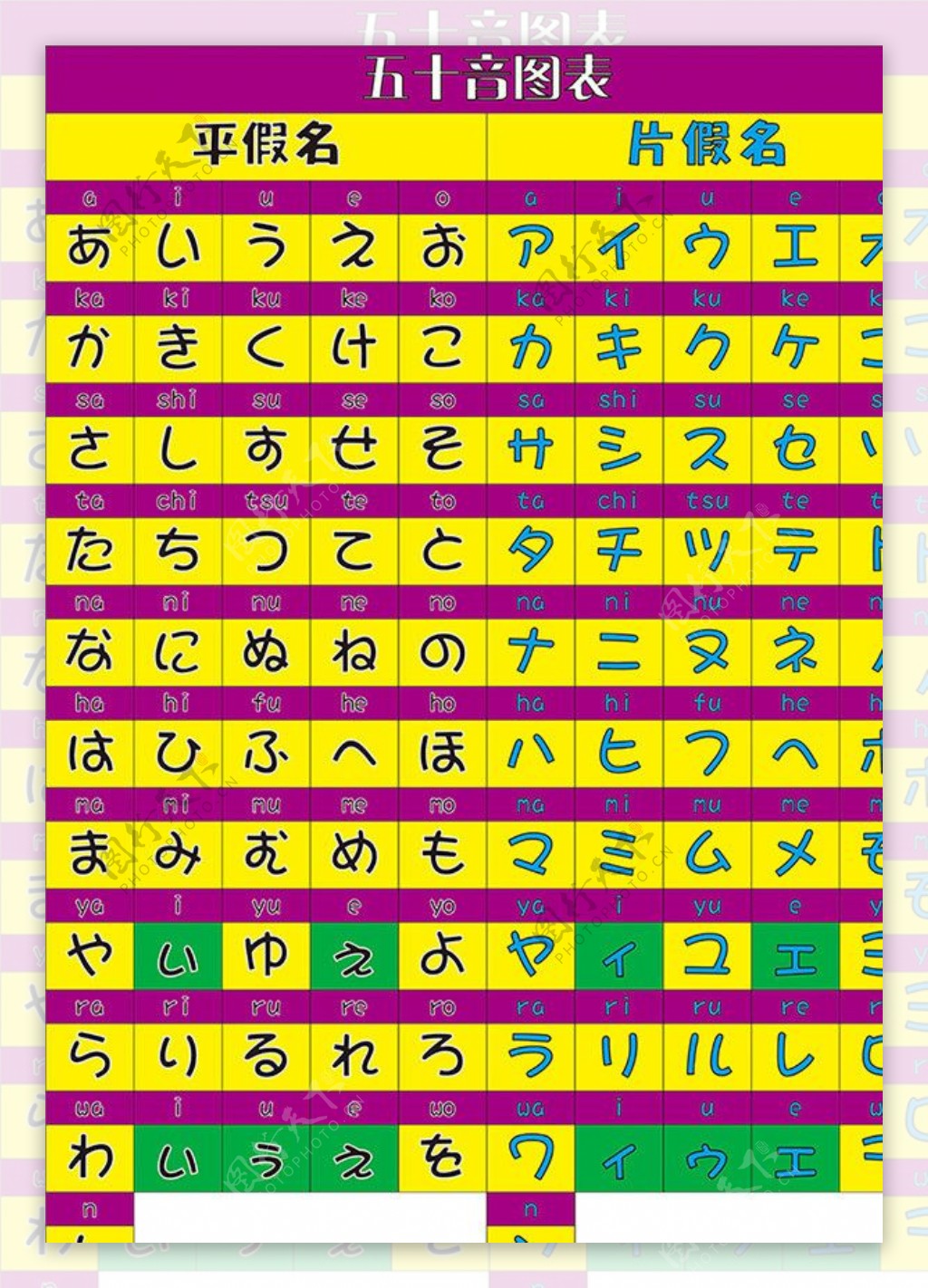 日文卡通字体50音图图片