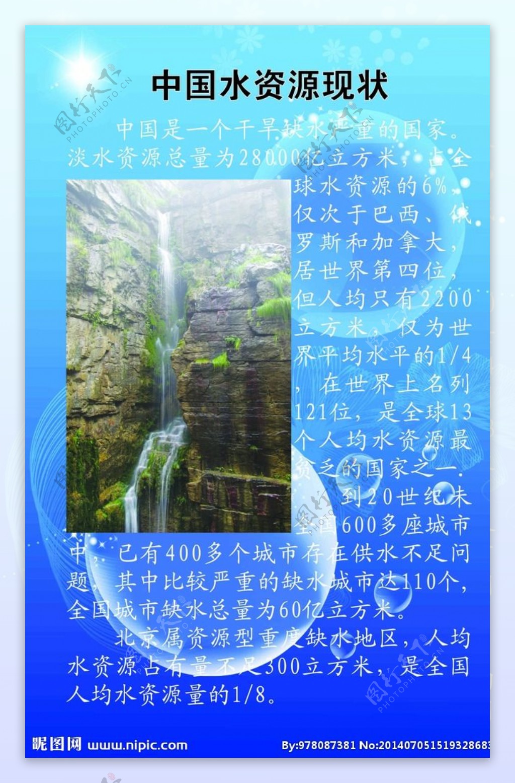 中国水资源现状宣传图片