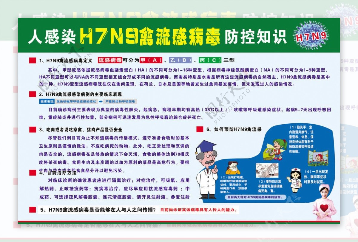 H7N9禽流感宣传栏图片