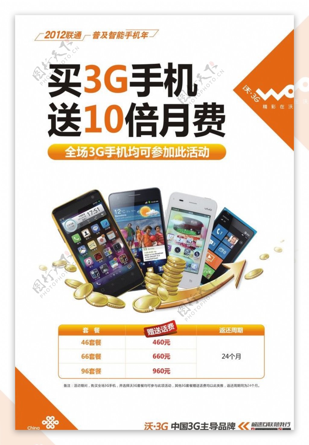 联通3G产业链图片
