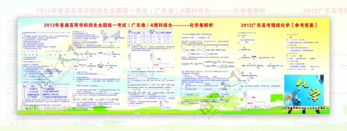 化学墙报图片