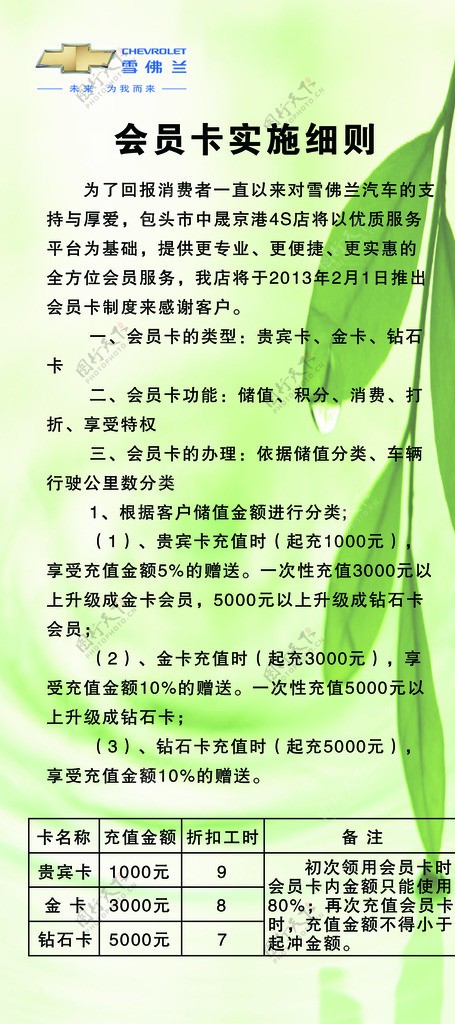 会员卡实施细则图片