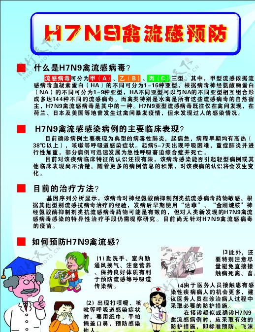 预防H7N9海报图片