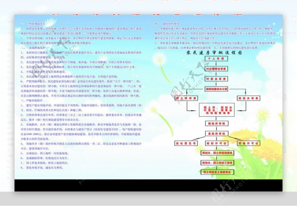 农村建房审批程序PSD源文件图片