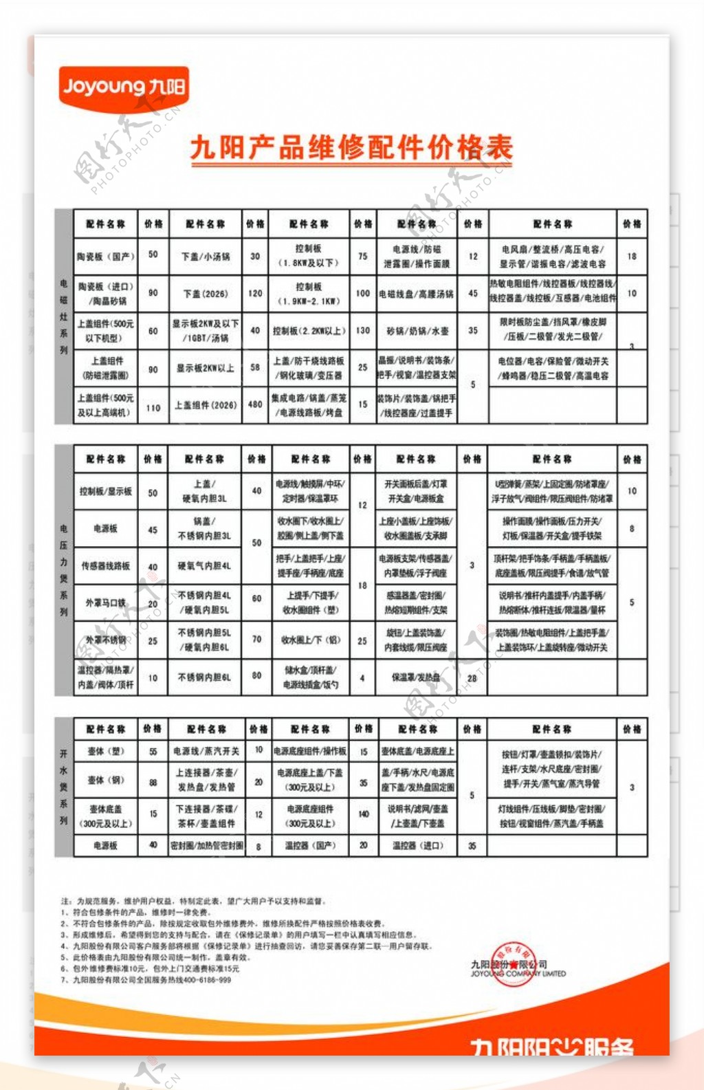 九阳价格表图片