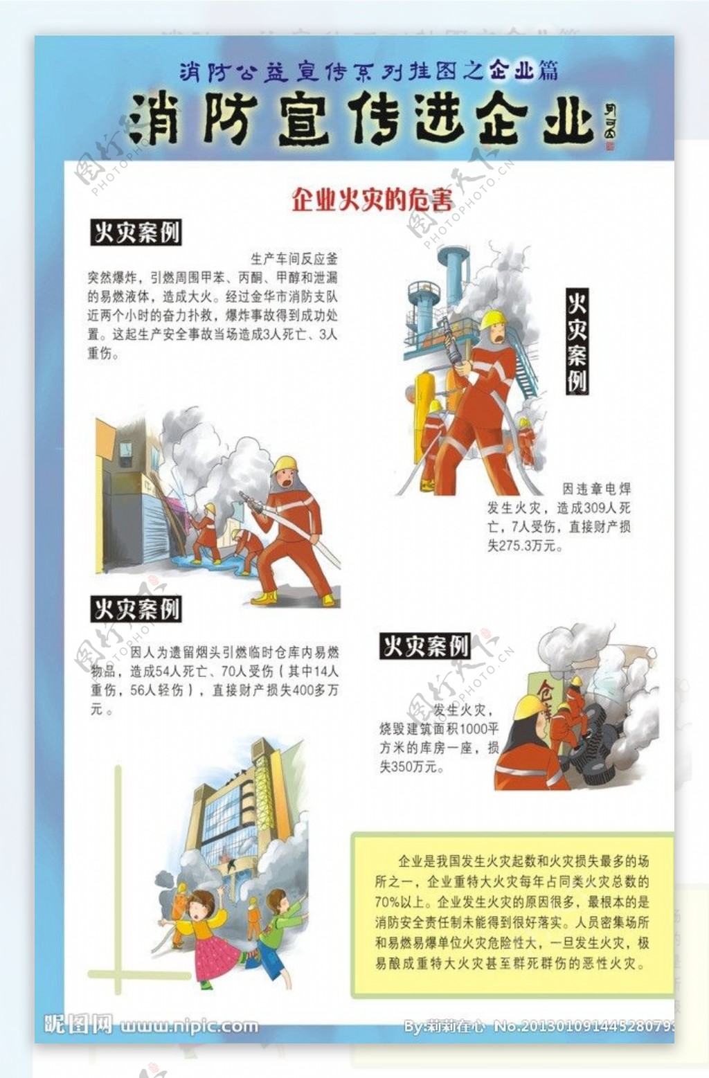 消防安全常识海报图片