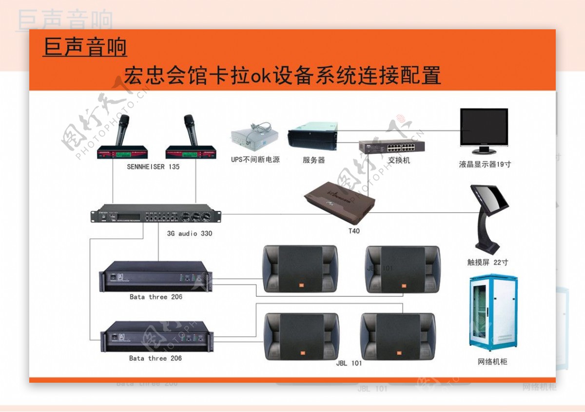 卡拉OK系统配置连接图图片