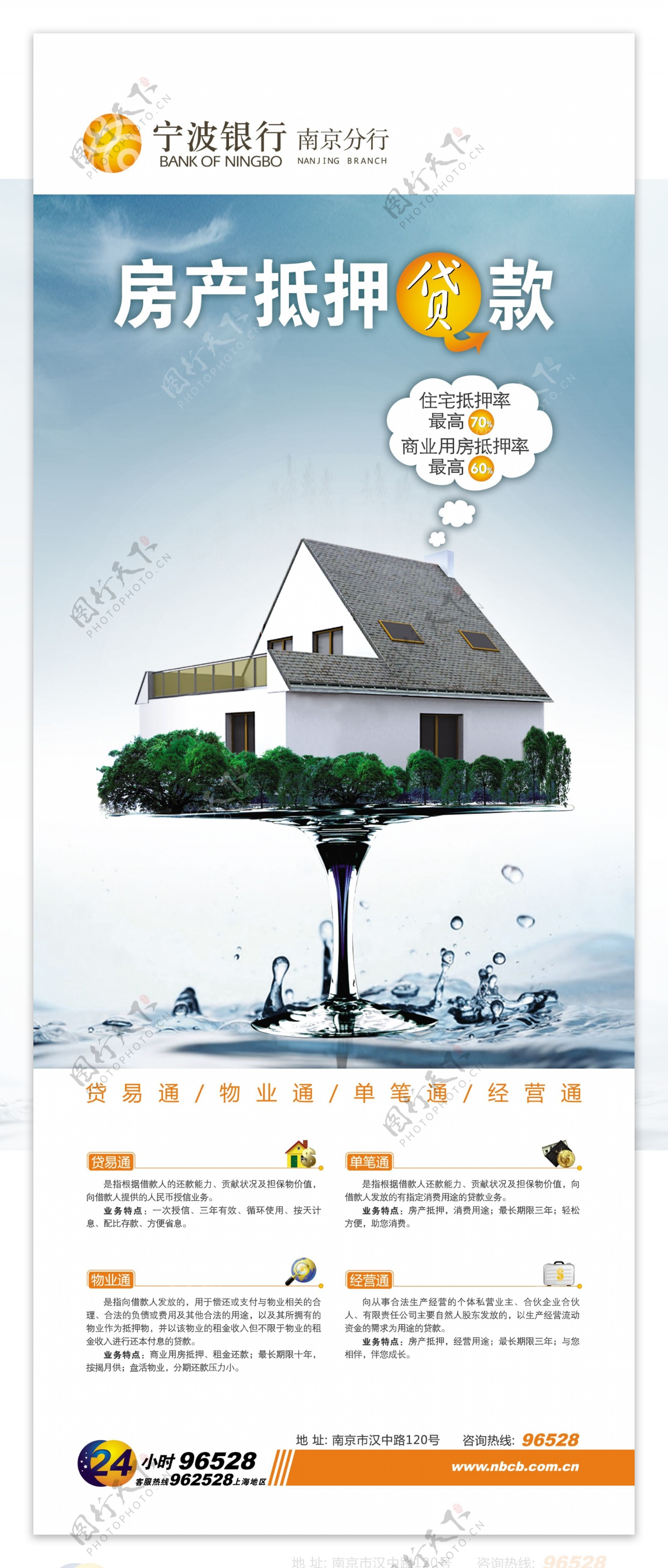 房产抵押贷款图片