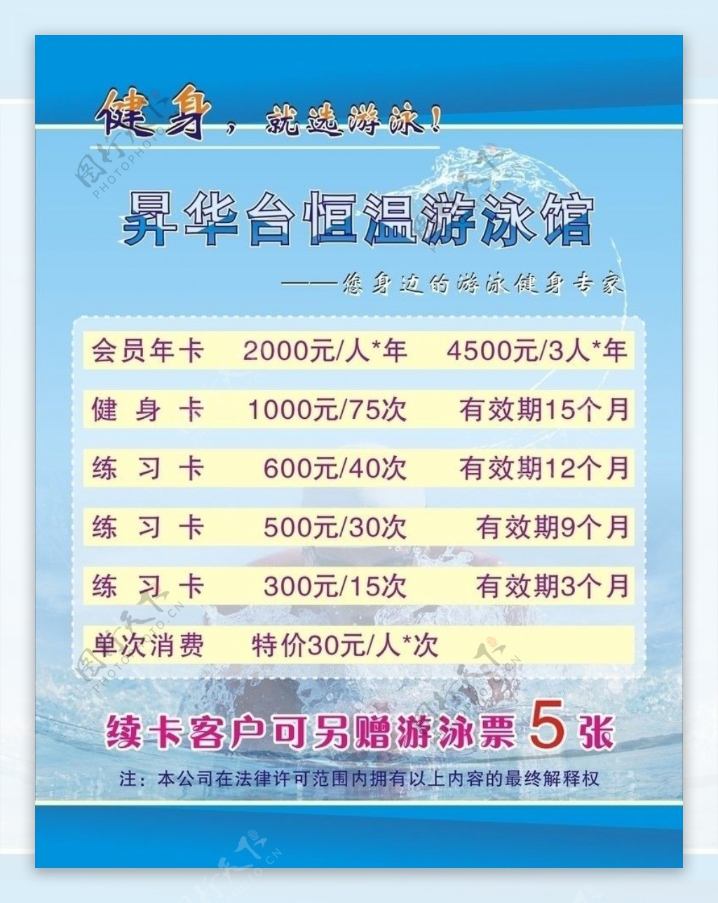 游泳馆宣传海报图片