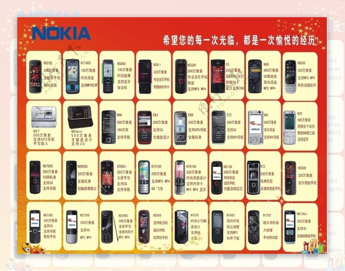 诺基亚手机大全图片