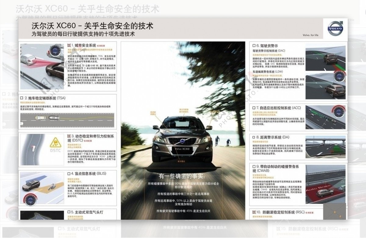 沃尔沃XC60汽车安全宣传设计图片