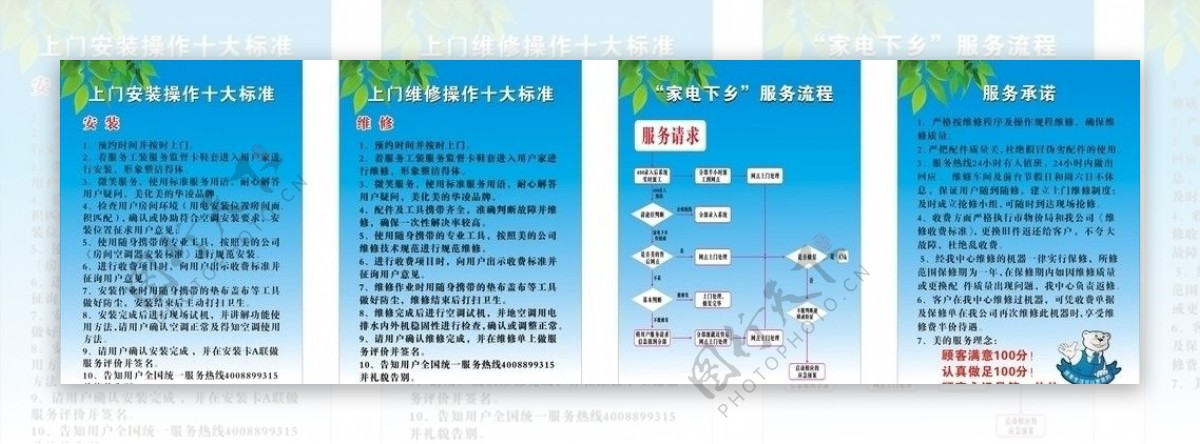 美的售后服务流程图片