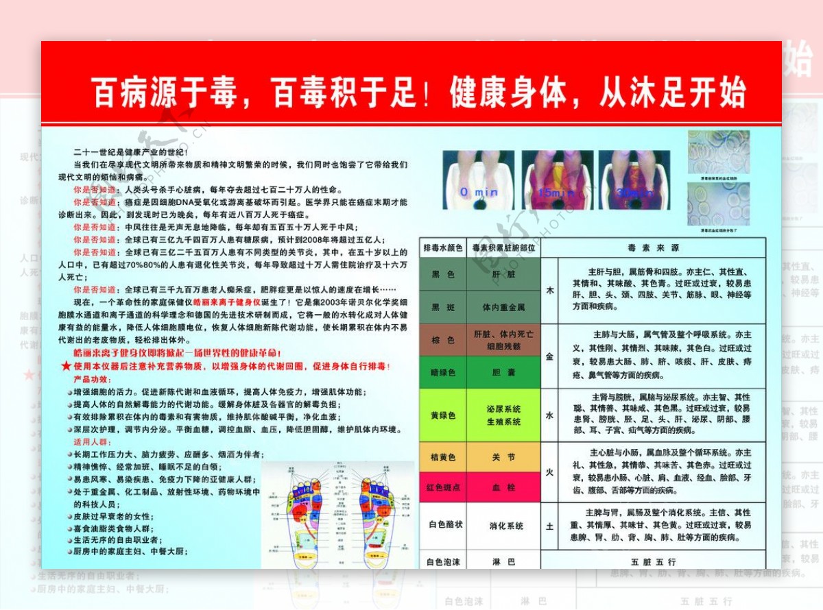 足浴宣传素材图片