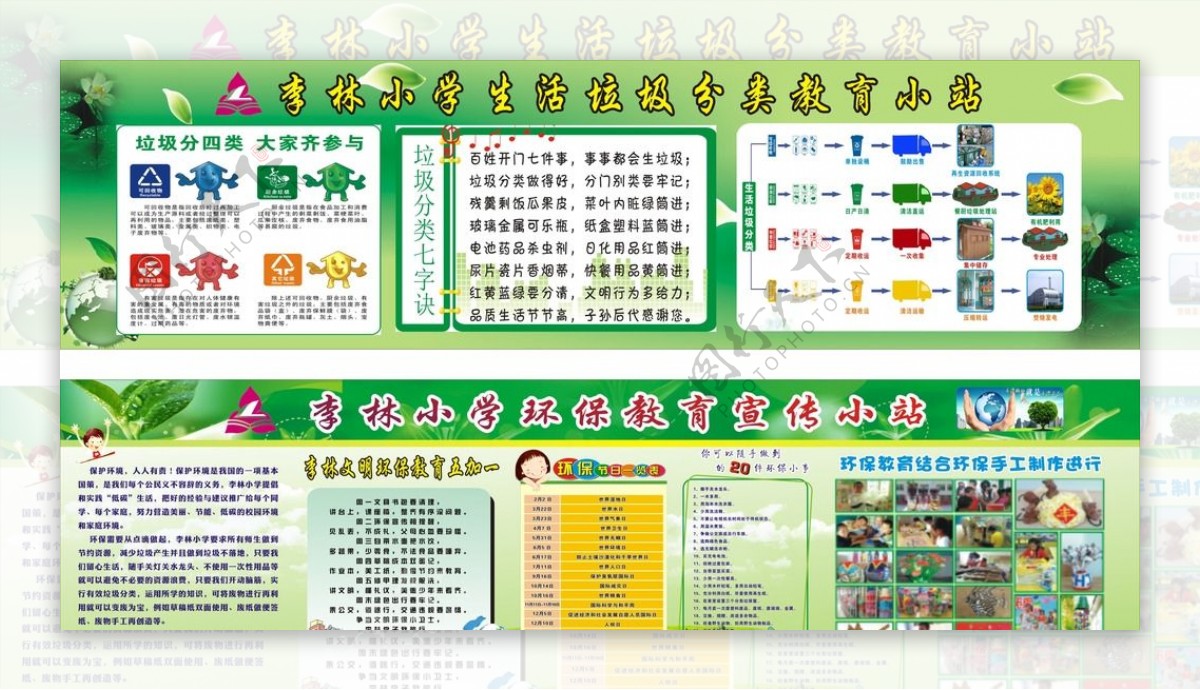 环保教育垃圾分类展板