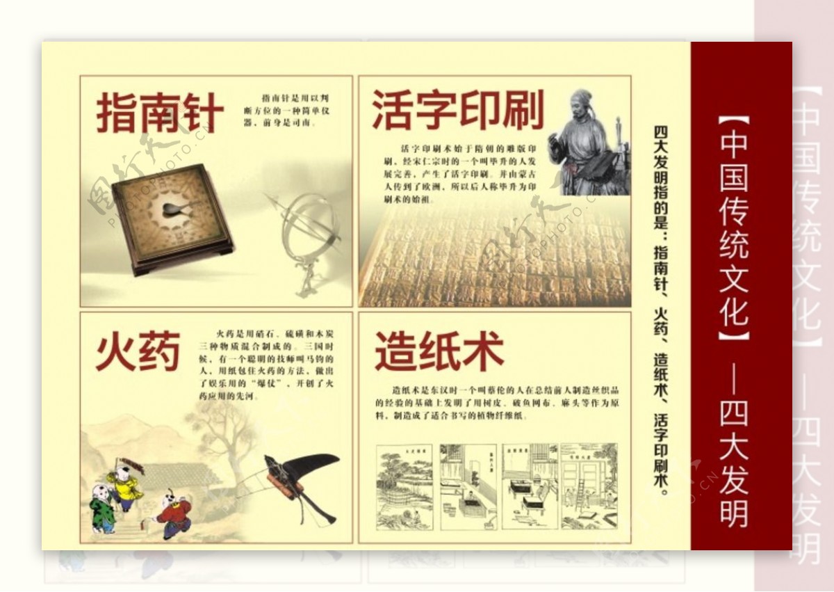 中国传统文化四大发明