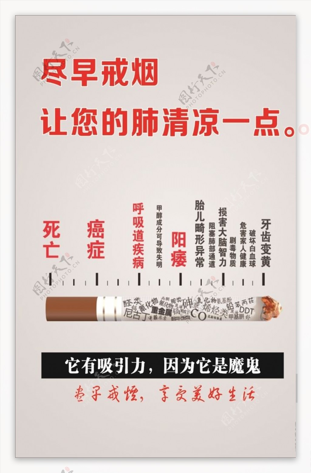 戒烟广告
