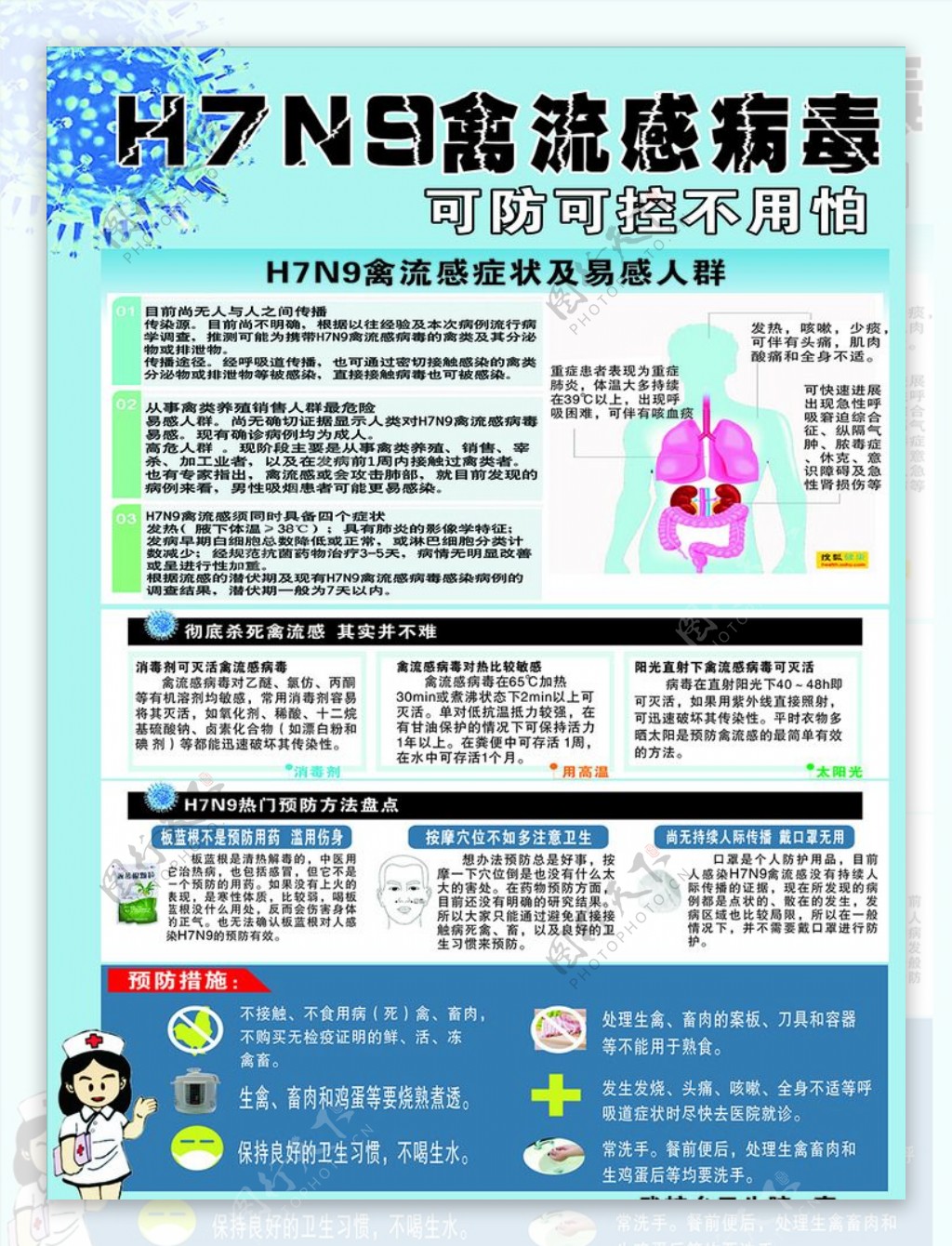 H7N9禽流感病毒防控