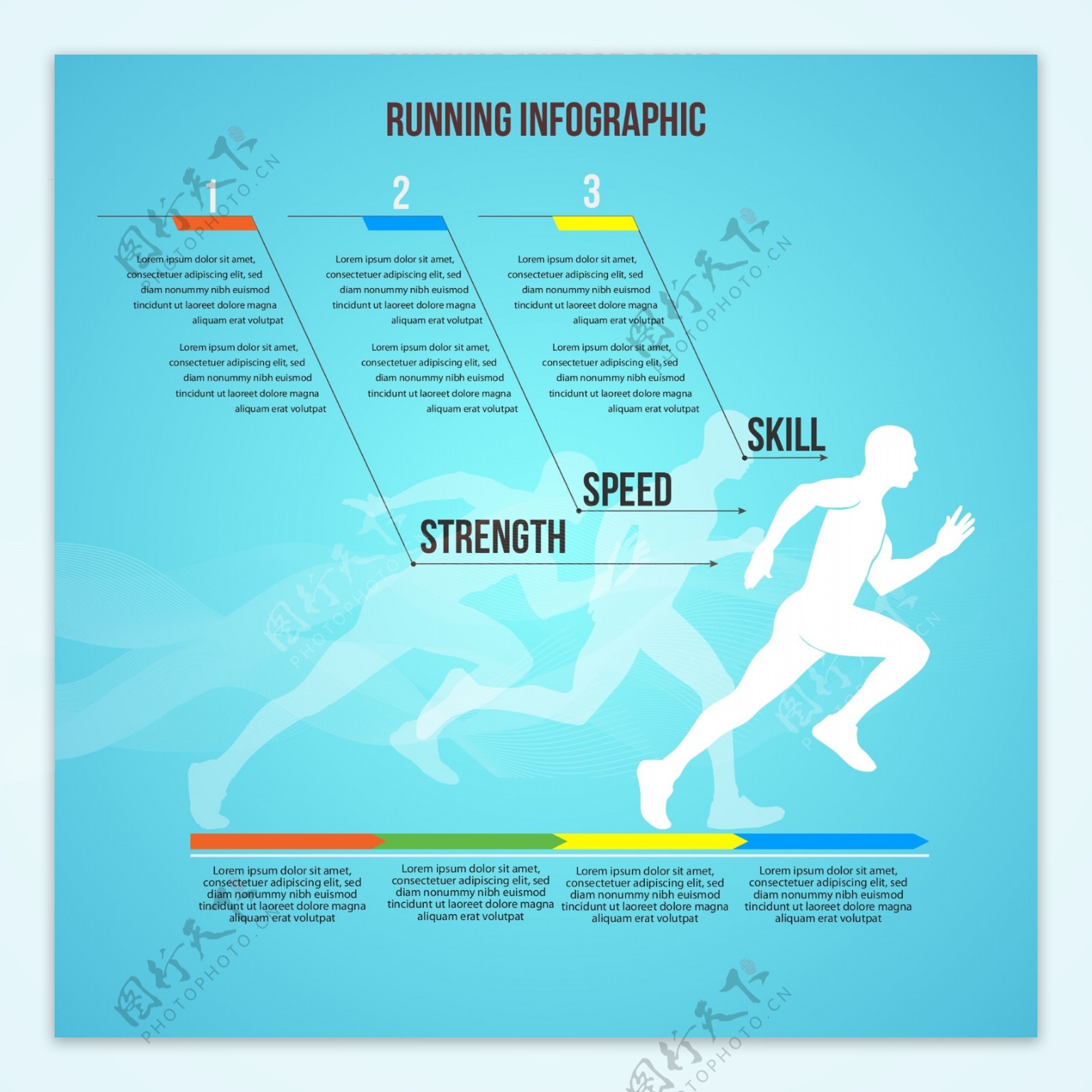 卡通跑步锻炼运动信息图