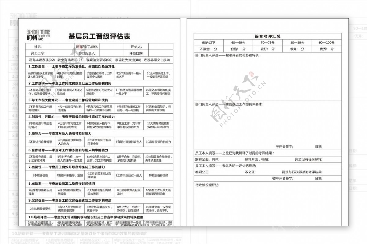 KTV基层员工晋级评估表