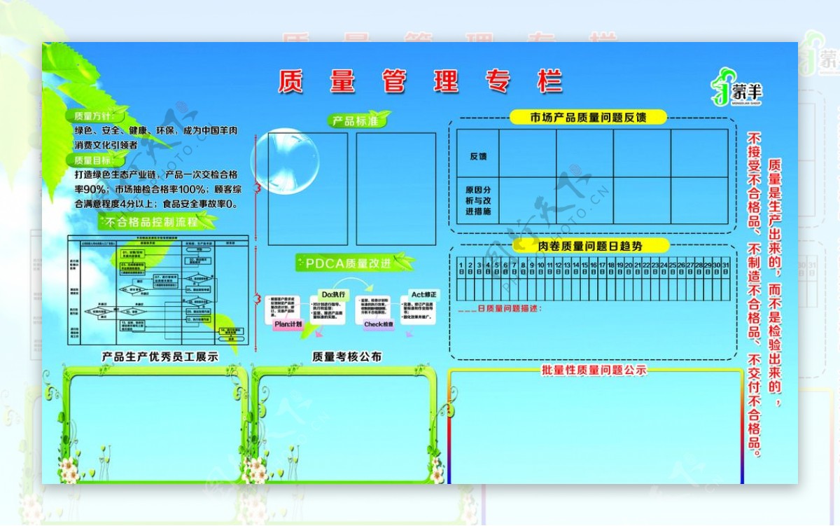 质量专栏