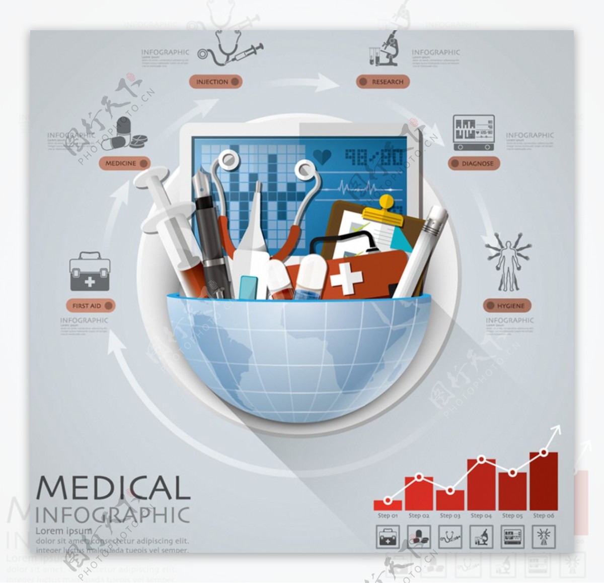 医疗工具信息图