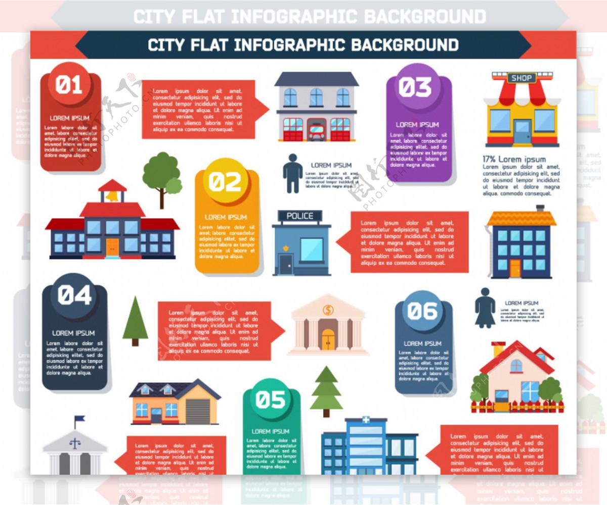 卡通城市信息图