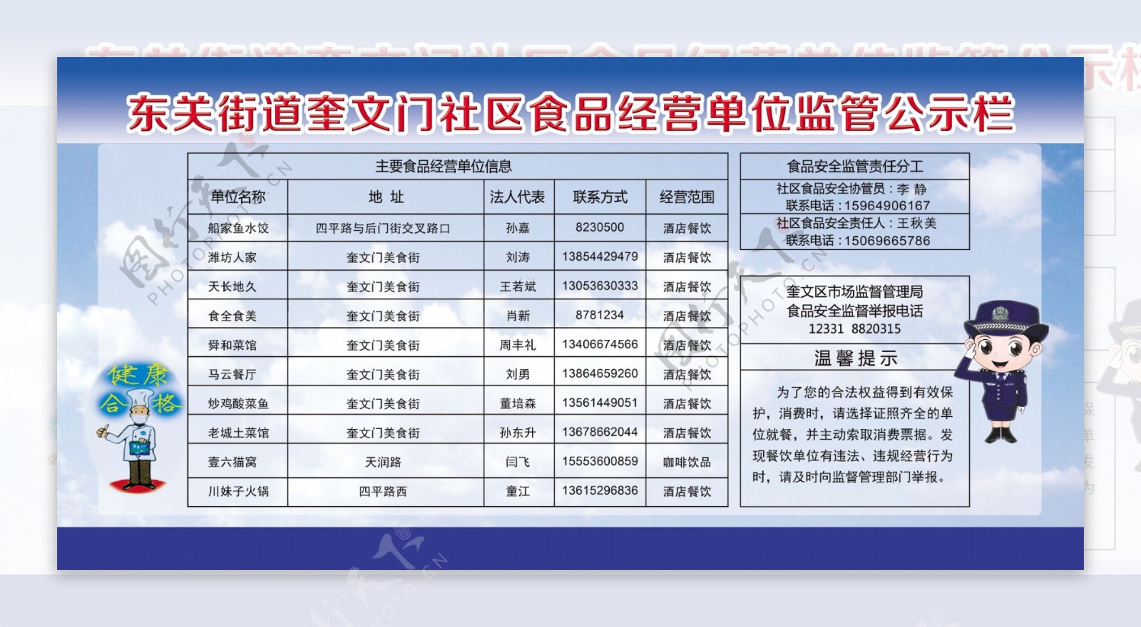 社区食品经营单位监管公示栏