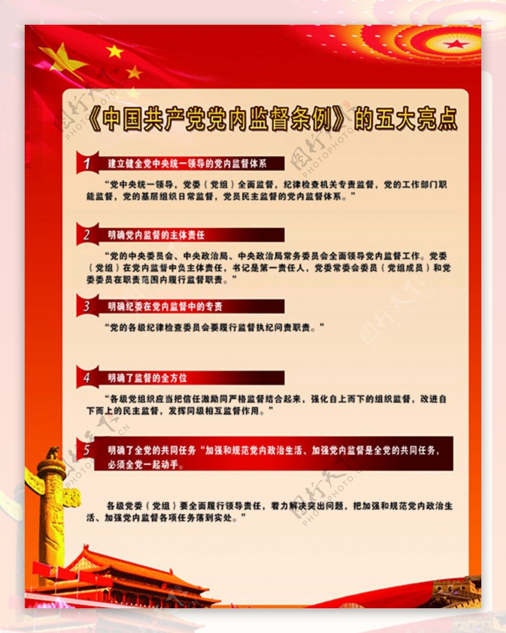 中国共产党党内监督条例亮点