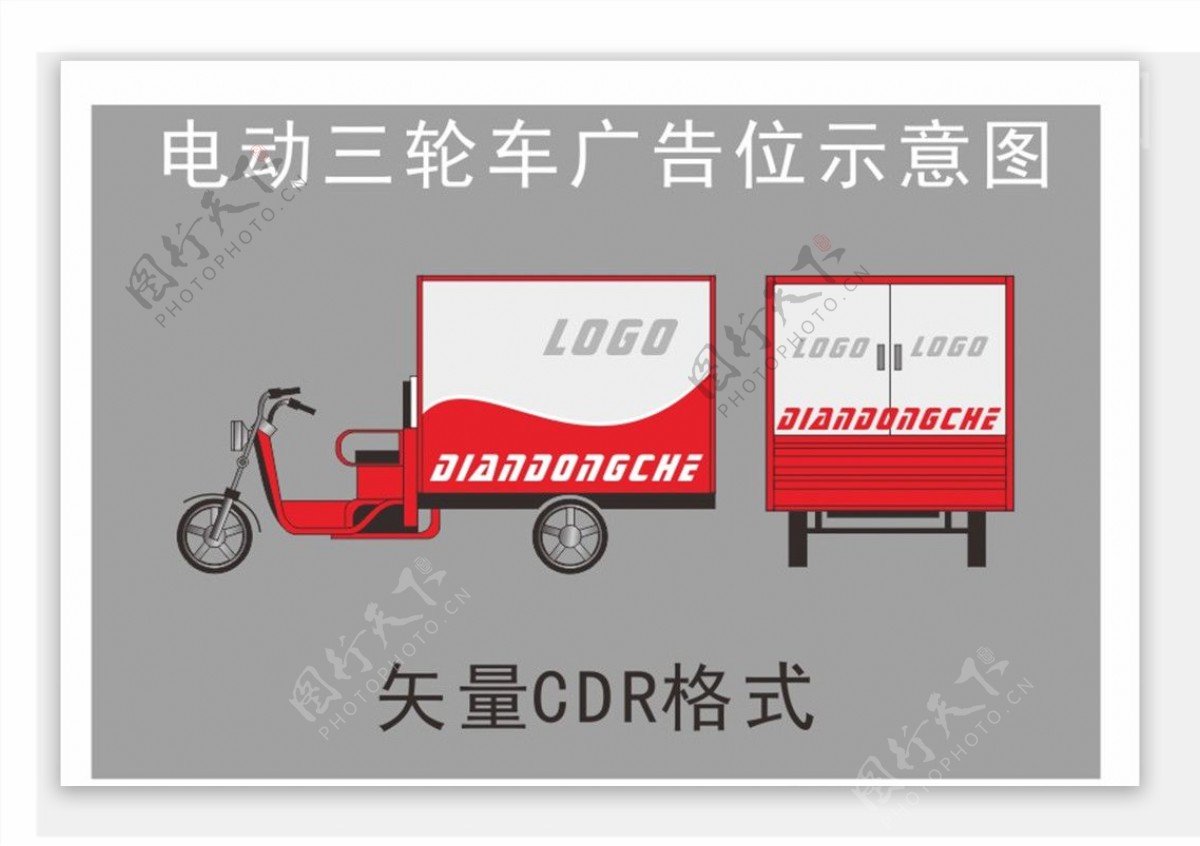 电动三轮车广告位示意图