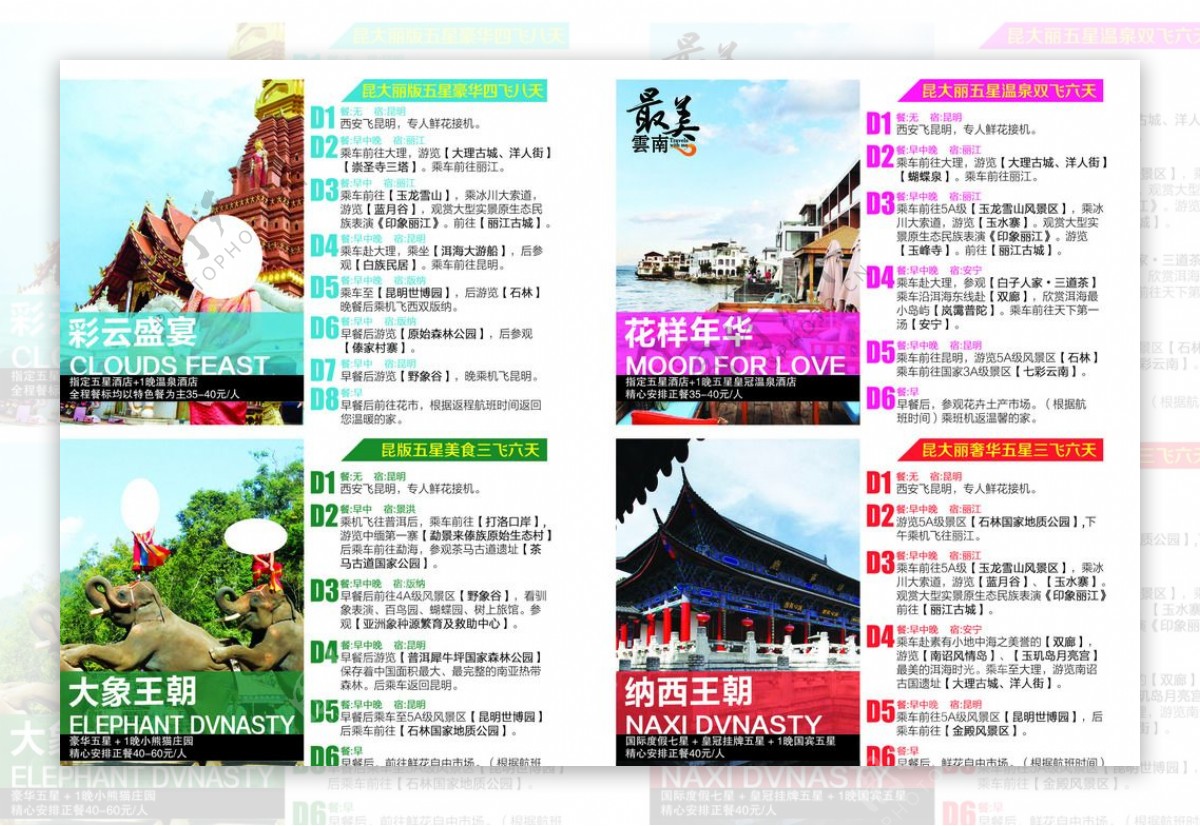 最美云南旅游路线海报设计