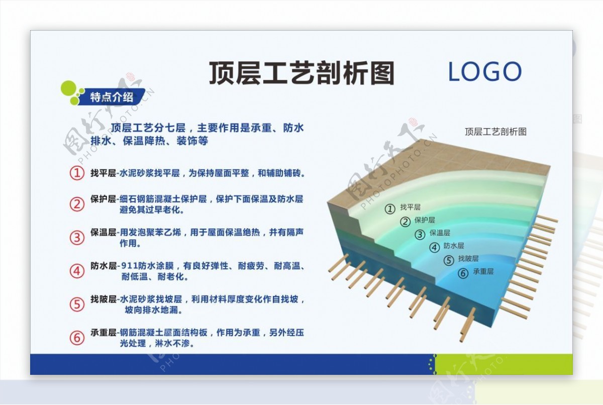 房顶层剖析图