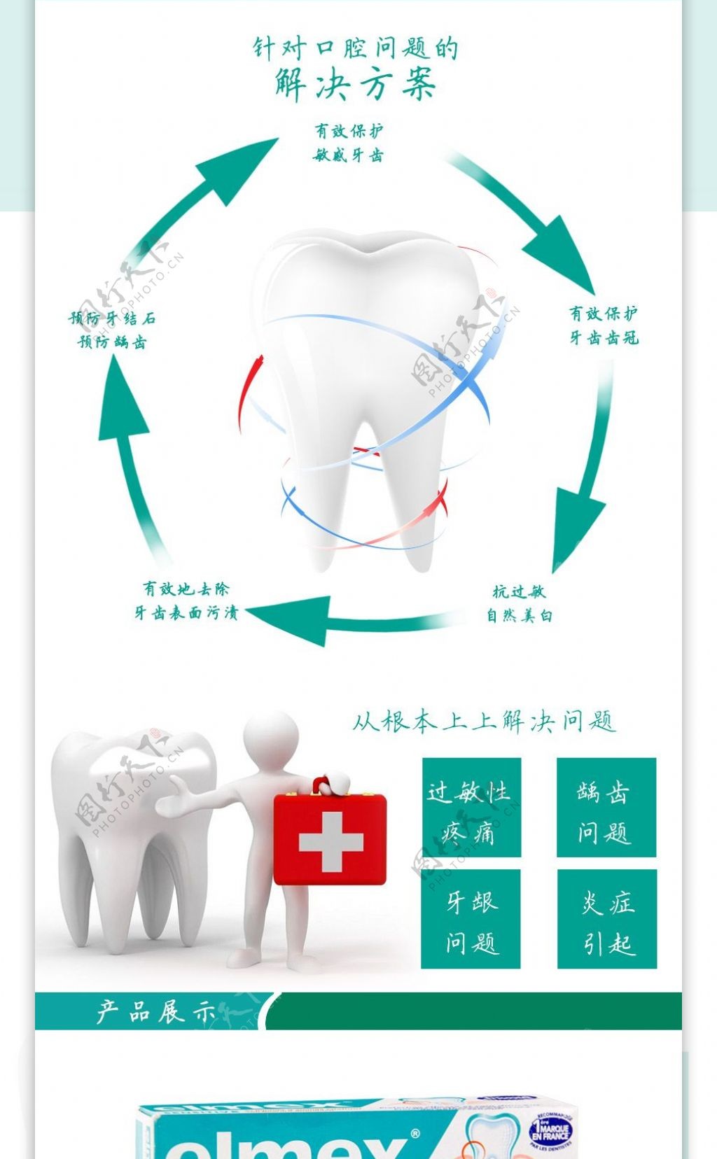 elmex牙膏详情页