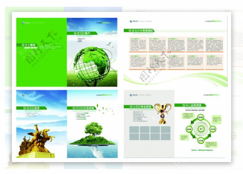环保科技画册