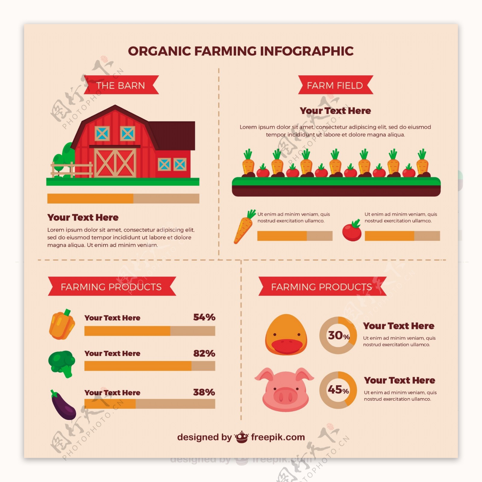 农业和有机农业infography