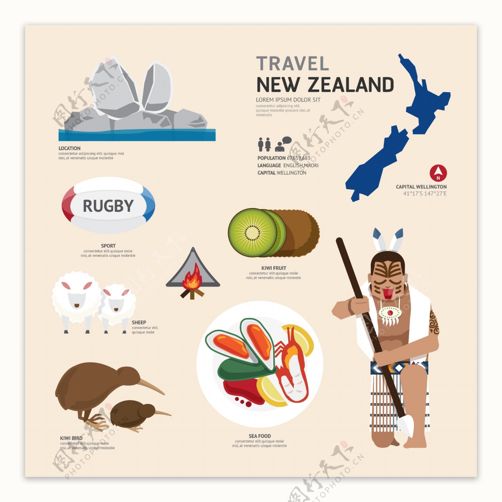 新西兰旅行