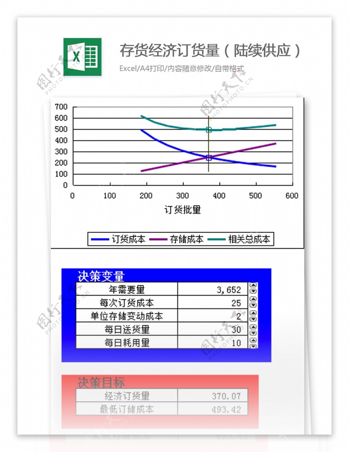 存活经济订货量excel模板