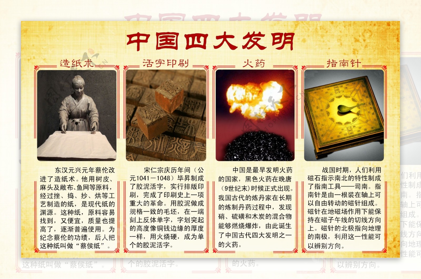 中国古代四大发明