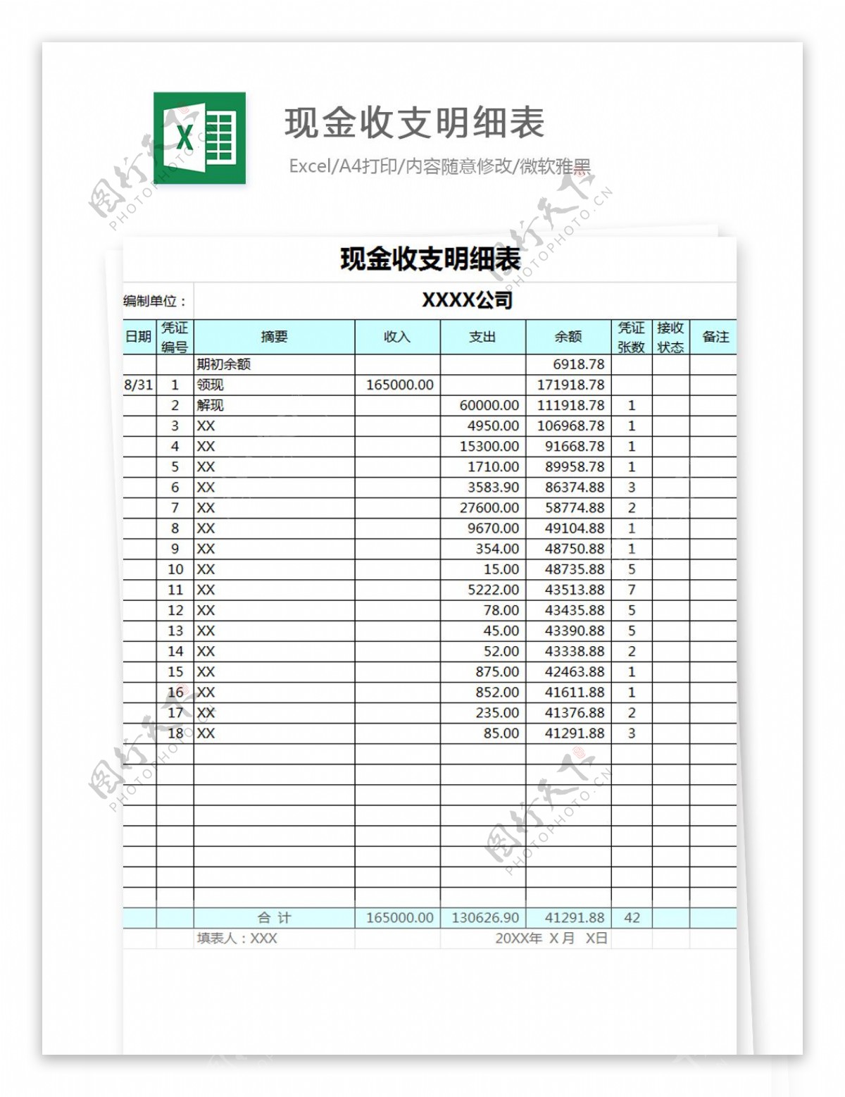 现金收支明细表Excel图表