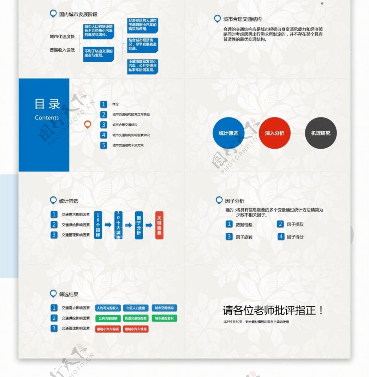 简约课题毕业答辩PPT模板