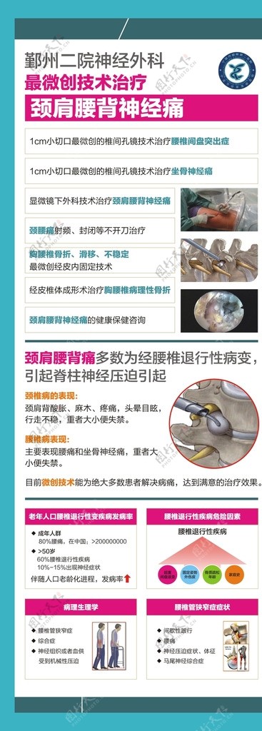 医院神经外科展架