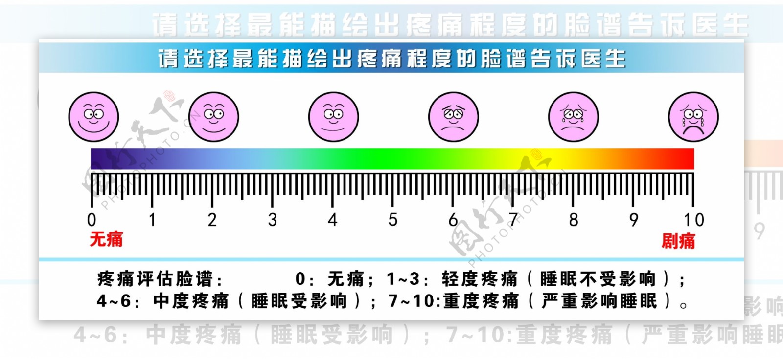 医院疼痛脸谱