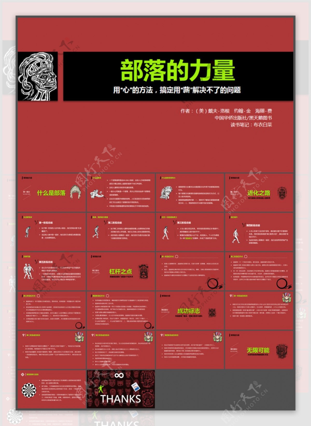 用心的方法搞定用薪解决不了的问题部落的力量读书笔记ppt模板