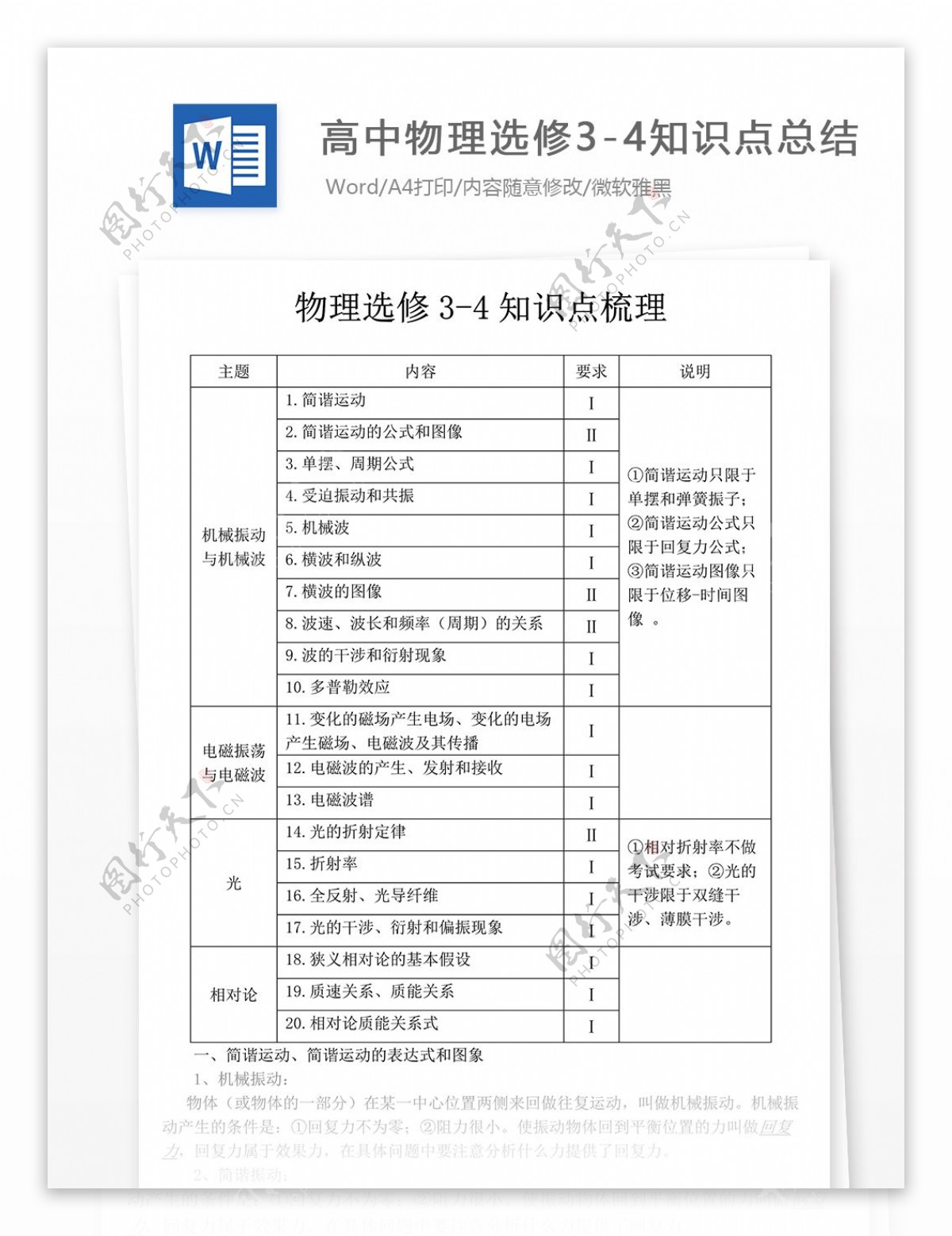 高中物理选修34知识点总结.doc