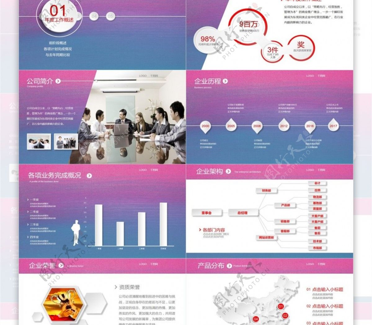 2018年终总结暨新年计划工作汇报通用PPT模版